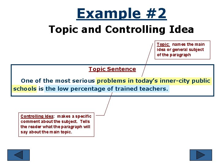 Example #2 Topic and Controlling Idea Topic: names the main idea or general subject