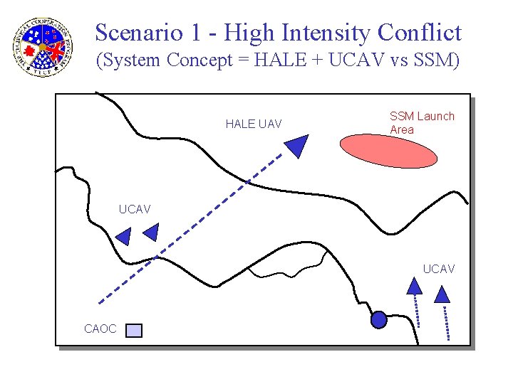Scenario 1 - High Intensity Conflict (System Concept = HALE + UCAV vs SSM)