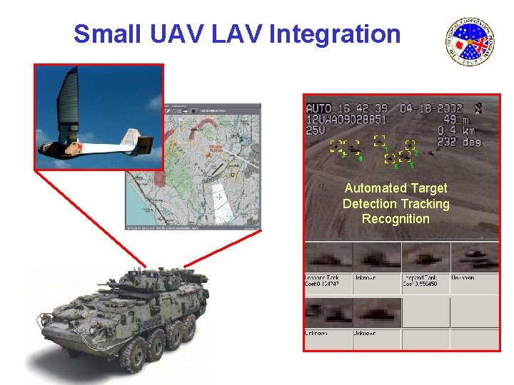 Small UAV LAV Integration Automated Target Detection Tracking Recognition 