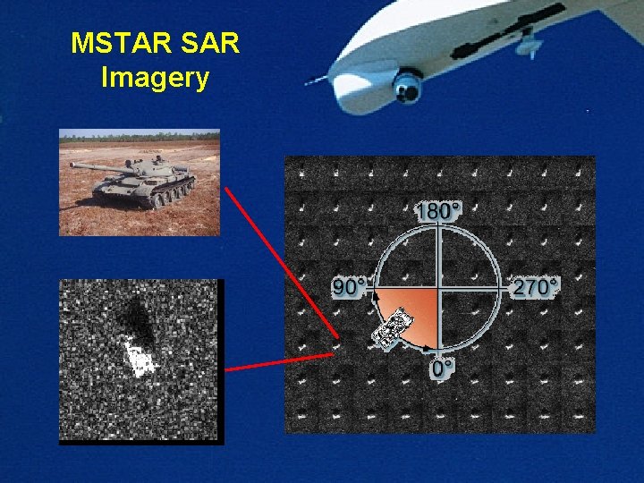 MSTAR SAR Imagery 