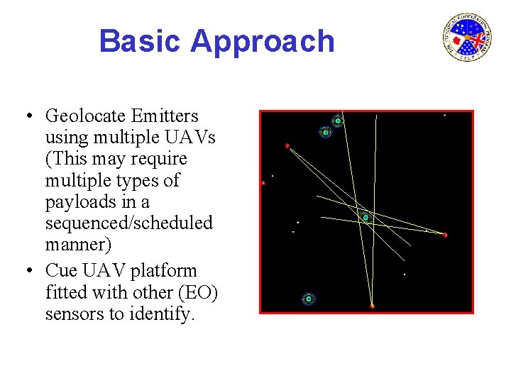 Basic Approach • Geolocate Emitters using multiple UAVs (This may require multiple types of