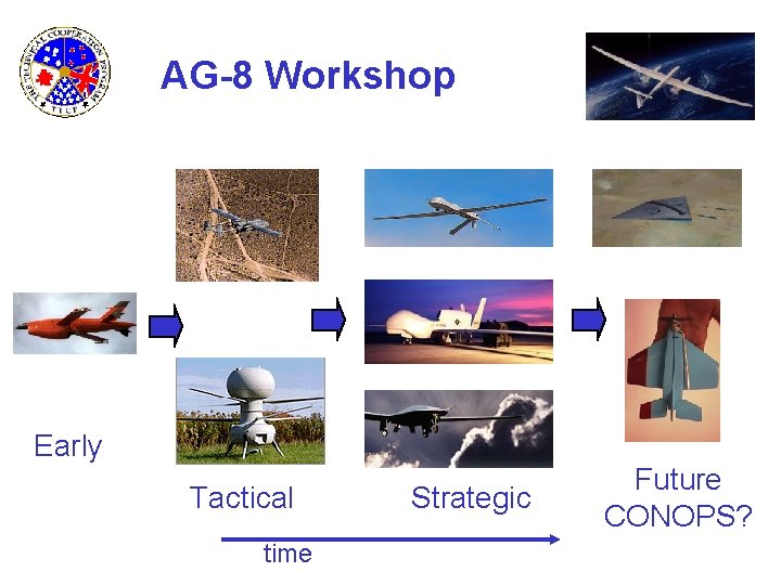  AG-8 Workshop Early Tactical time Strategic Future CONOPS? 