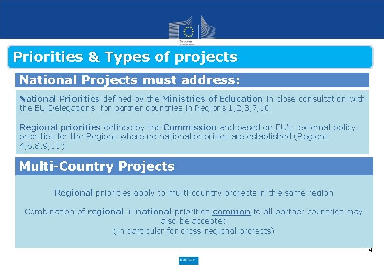 Priorities & Types of projects National Projects must address: National Priorities defined by the