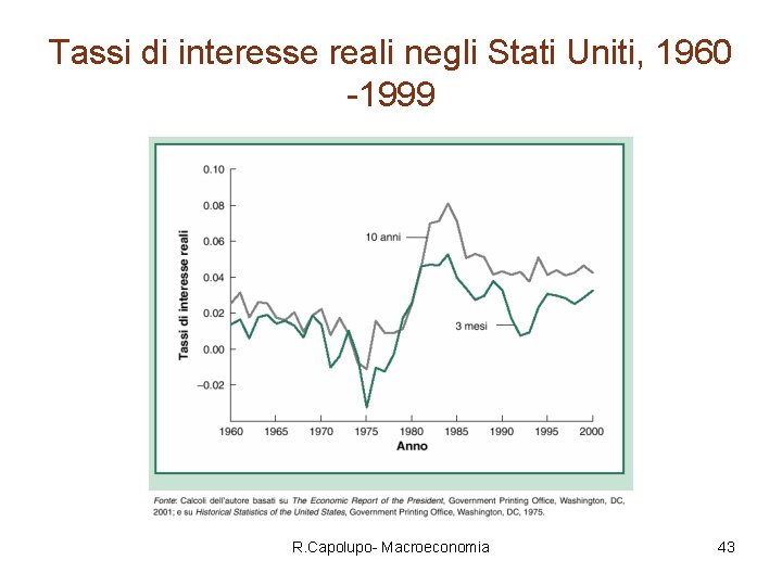 Tassi di interesse reali negli Stati Uniti, 1960 -1999 R. Capolupo- Macroeconomia 43 