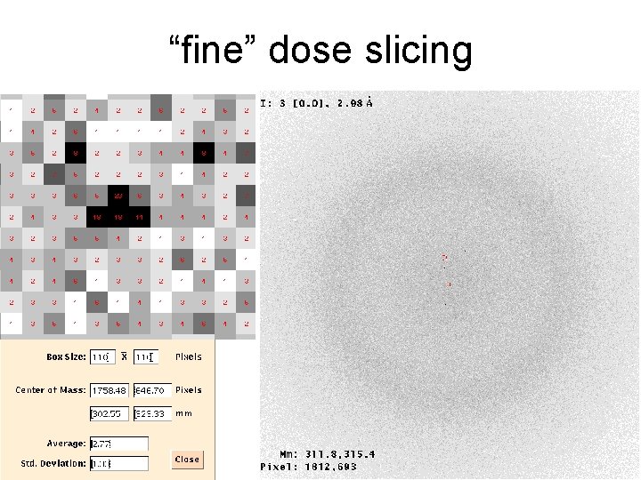 “fine” dose slicing 