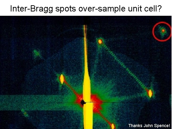 Inter-Bragg spots over-sample unit cell? Thanks John Spence! 