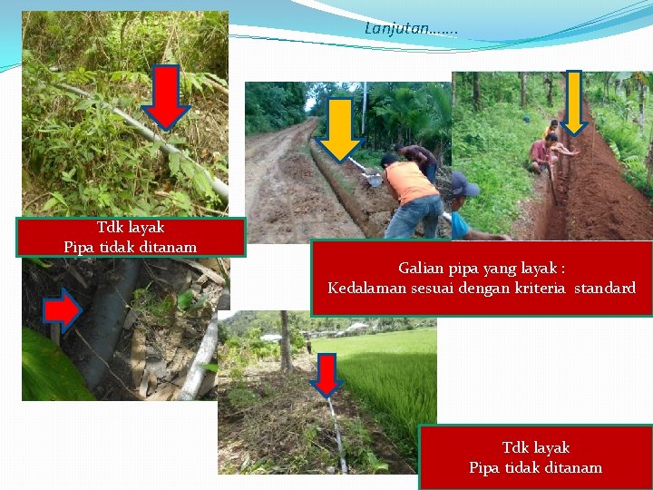 Lanjutan……. Tdk layak Pipa tidak ditanam Galian pipa yang layak : Kedalaman sesuai dengan