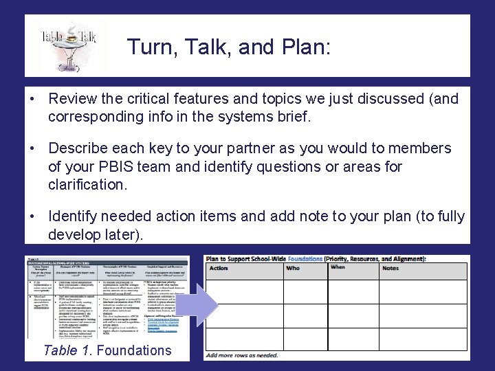 Turn, Talk, and Plan: • Review the critical features and topics we just discussed