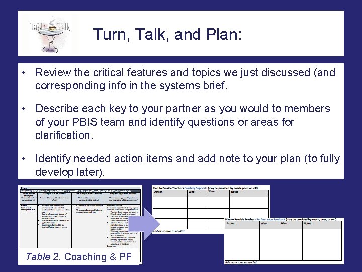 Turn, Talk, and Plan: • Review the critical features and topics we just discussed