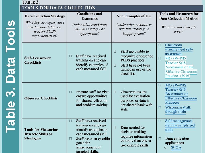 Table 3. Data Tools 