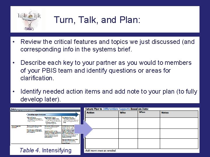 Turn, Talk, and Plan: • Review the critical features and topics we just discussed