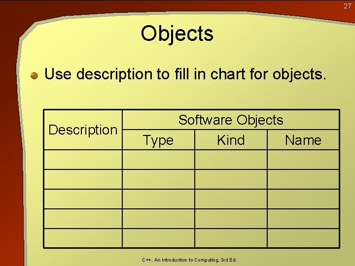27 Objects Use description to fill in chart for objects. Description Software Objects Type 27 Objects Use description to fill in chart for objects. Description Software Objects Type