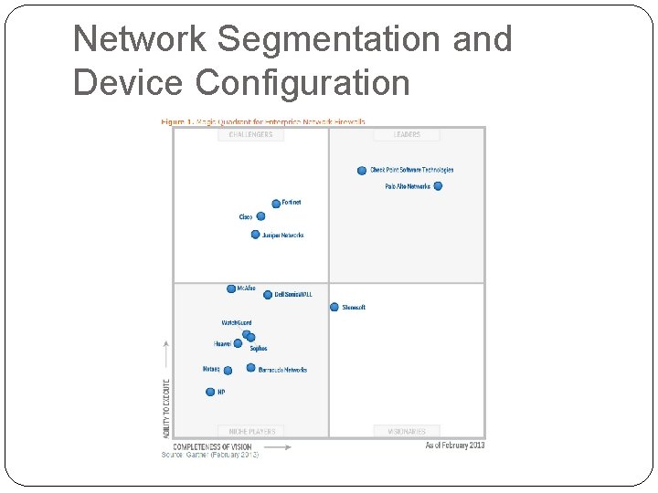 Network Segmentation and Device Configuration 