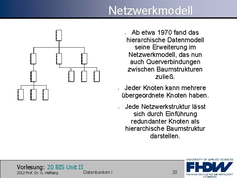  Netzwerkmodell • • • Vorlesung: 20 BIS Unit II 2012 Prof. Dr. G.