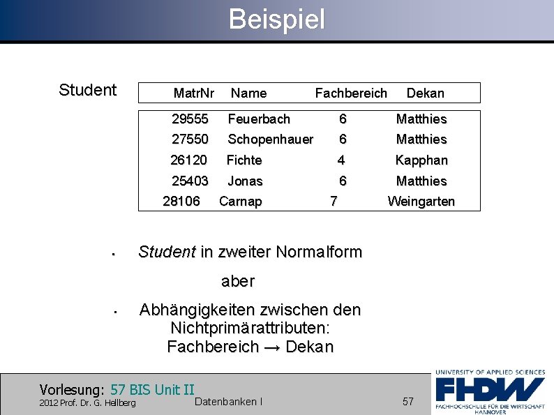 Beispiel Student Matr. Nr Fachbereich Dekan 29555 Feuerbach 6 Matthies 27550 Schopenhauer 6 Matthies