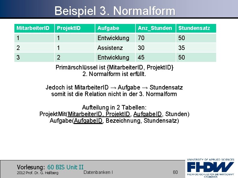 Beispiel 3. Normalform Mitarbeiter. ID Projekt. ID Aufgabe Anz_Stundensatz 1 1 Entwicklung 70 50