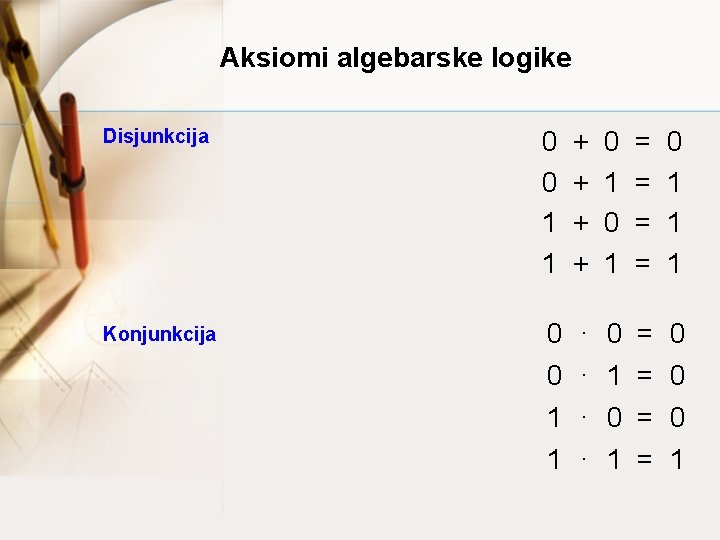 Aksiomi algebarske logike Disjunkcija 0 0 1 1 Konjunkcija 0 · 0 = 0