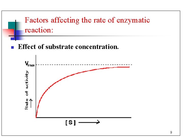 Factors affecting the rate of enzymatic reaction: n Effect of substrate concentration. 9 