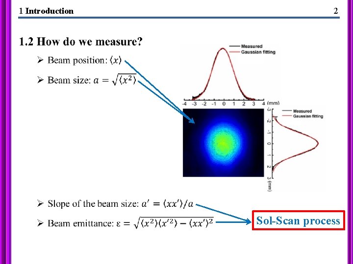 1 Introduction 2 Sol-Scan process 