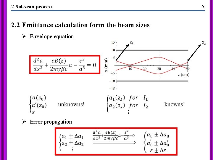 2 Sol-scan process 5 2. 2 Emittance calculation form the beam sizes Ø Envelope