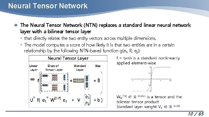 Neural Tensor Network The Neural Tensor Network (NTN) replaces a standard linear neural network