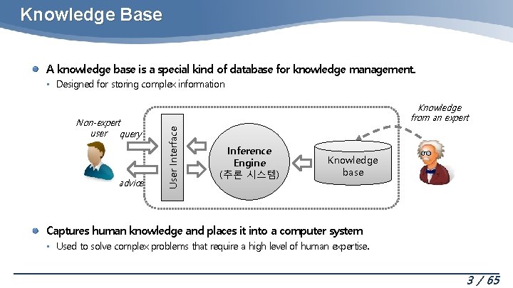 Knowledge Base A knowledge base is a special kind of database for knowledge management.