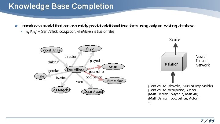 Knowledge Base Completion Introduce a model that can accurately predict additional true facts using