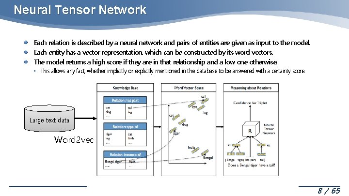 Neural Tensor Network Each relation is described by a neural network and pairs of