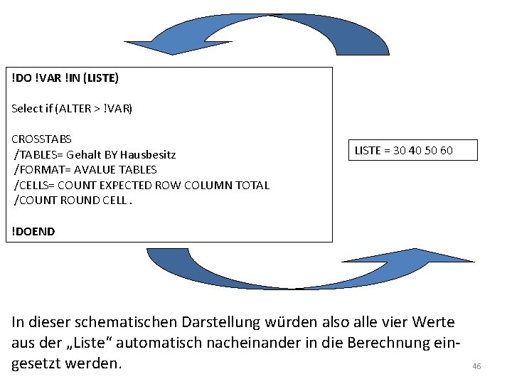 !DO !VAR !IN (LISTE) Select if (ALTER > !VAR) CROSSTABS /TABLES= Gehalt BY Hausbesitz