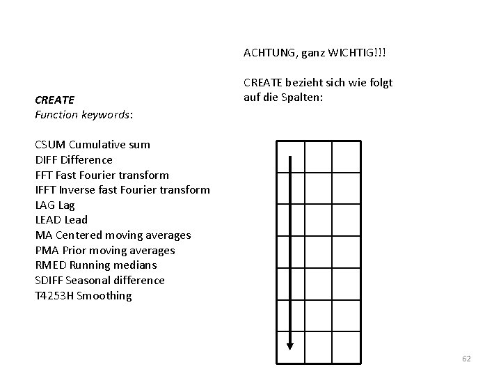 ACHTUNG, ganz WICHTIG!!! CREATE Function keywords: CREATE bezieht sich wie folgt auf die Spalten: