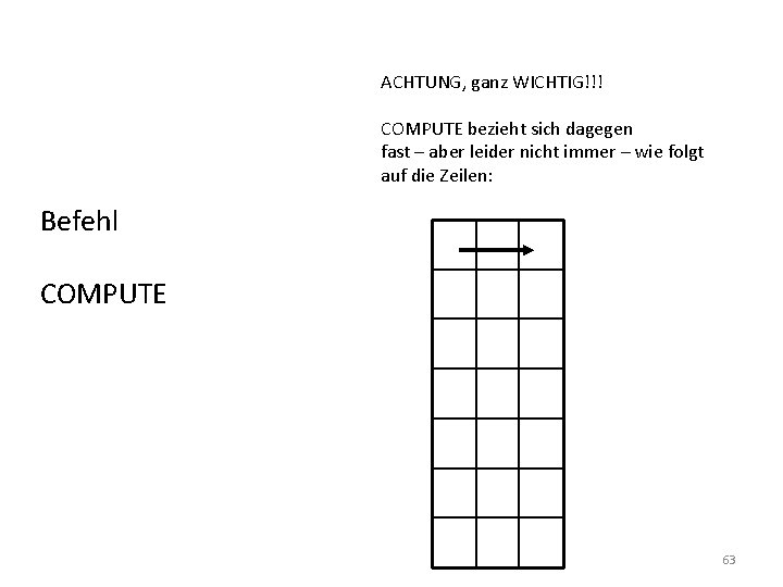 ACHTUNG, ganz WICHTIG!!! COMPUTE bezieht sich dagegen fast – aber leider nicht immer –