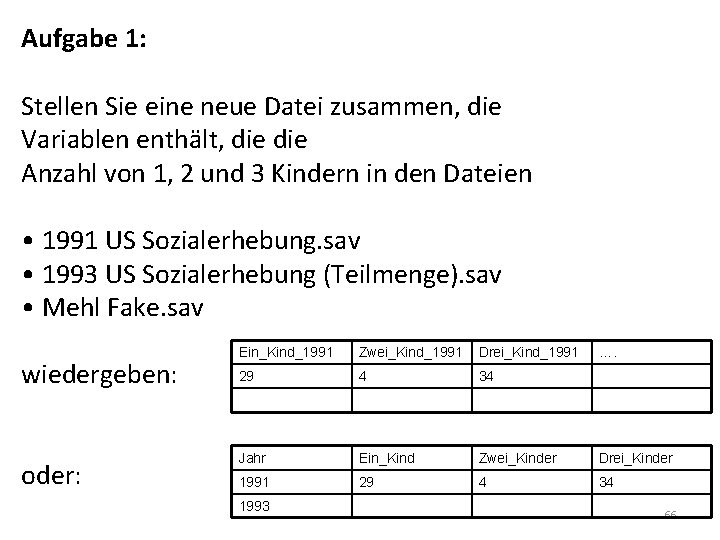 Aufgabe 1: Stellen Sie eine neue Datei zusammen, die Variablen enthält, die Anzahl von