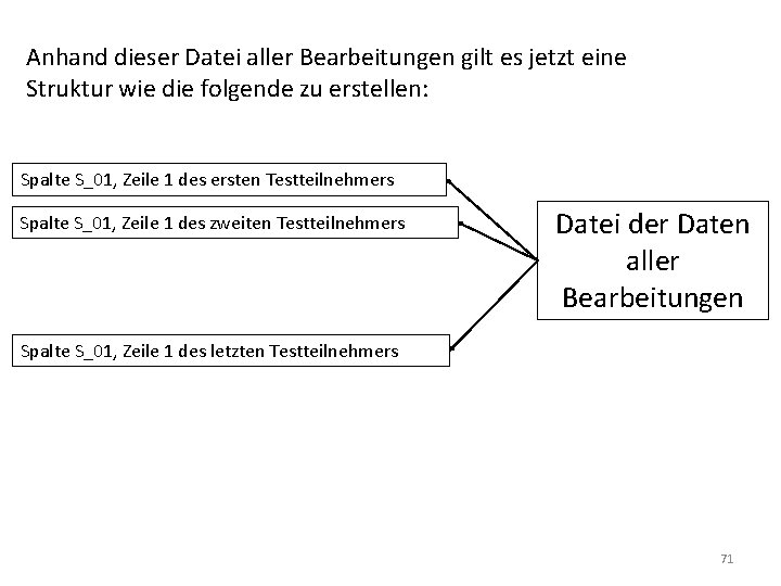 Anhand dieser Datei aller Bearbeitungen gilt es jetzt eine Struktur wie die folgende zu