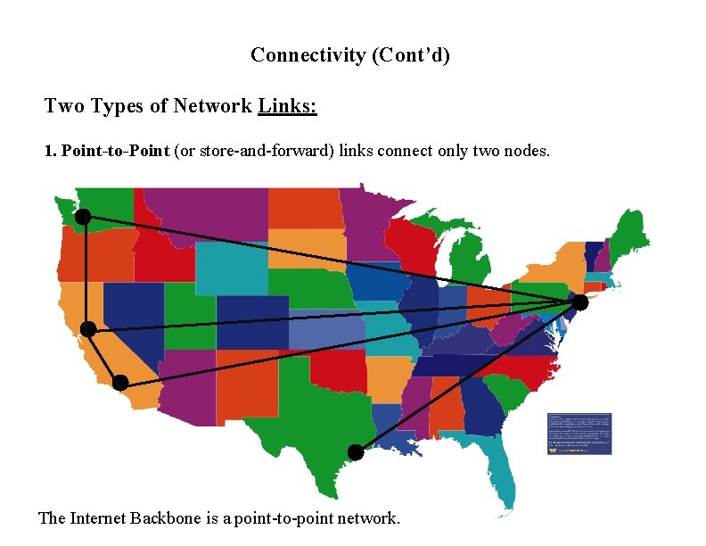 Connectivity (Cont’d) Two Types of Network Links: 1. Point-to-Point (or store-and-forward) links connect only