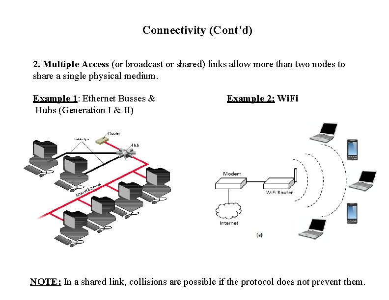 Connectivity (Cont’d) 2. Multiple Access (or broadcast or shared) links allow more than two