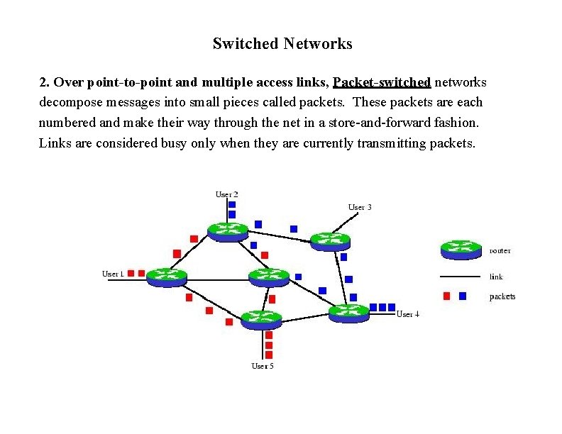 Switched Networks 2. Over point-to-point and multiple access links, Packet-switched networks decompose messages into