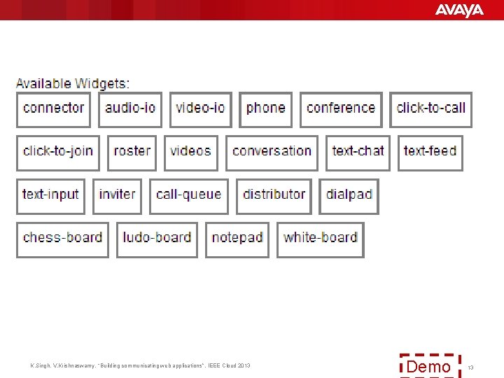 K. Singh, V. Krishnaswamy, “Building communicating web applications ”, IEEE Cloud 2013 Demo 13