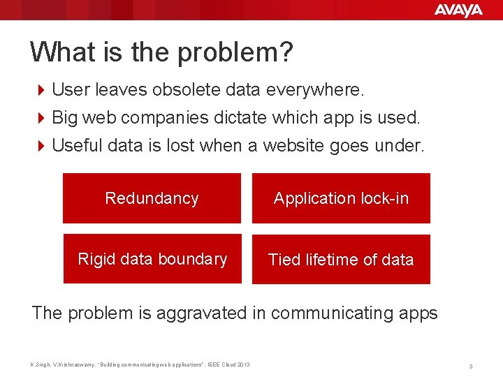 What is the problem? 4 User leaves obsolete data everywhere. 4 Big web companies