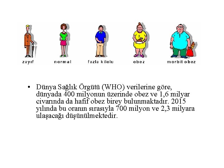  • Dünya Sağlık Örgütü (WHO) verilerine göre, dünyada 400 milyonun üzerinde obez ve