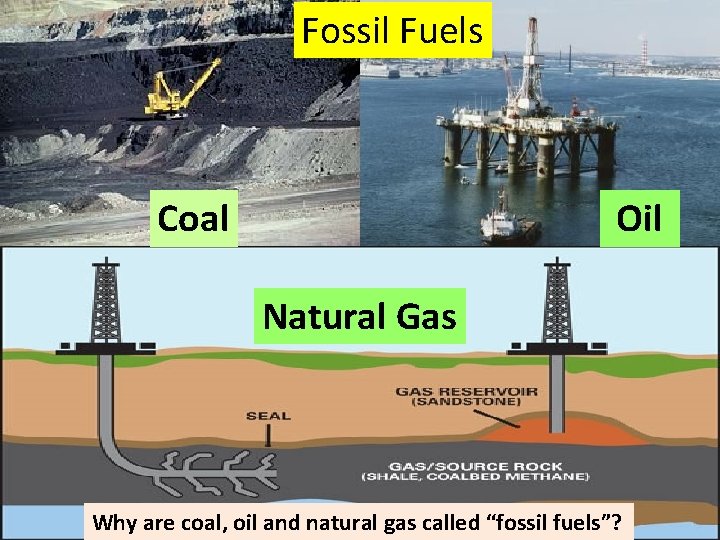 Fossil Fuels Coal Oil Natural Gas Why are coal, oil and natural gas called