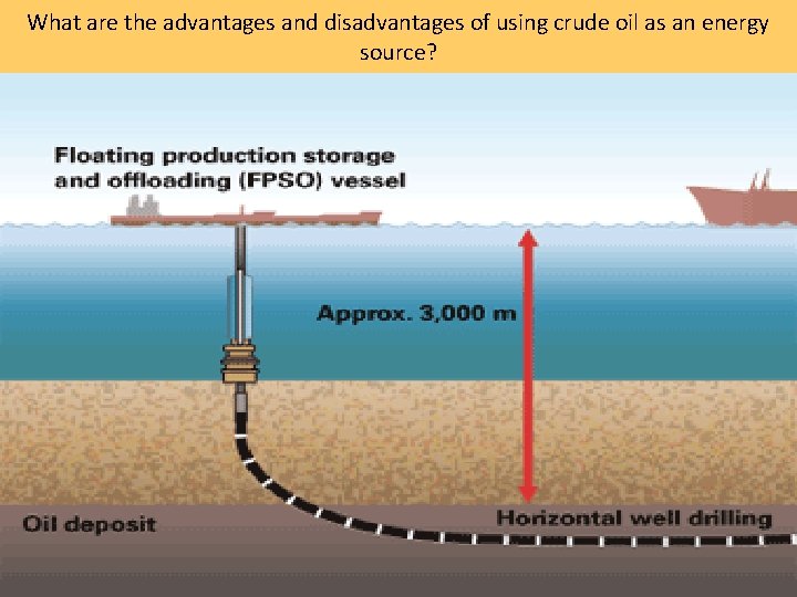 What are the advantages and disadvantages of using crude oil as an energy source?