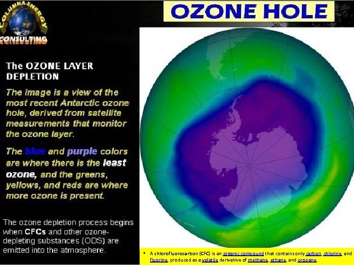  • A chlorofluorocarbon (CFC) is an organic compound that contains only carbon, chlorine,