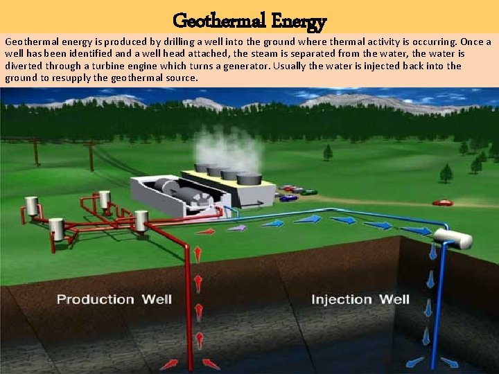 Geothermal Energy Geothermal energy is produced by drilling a well into the ground where
