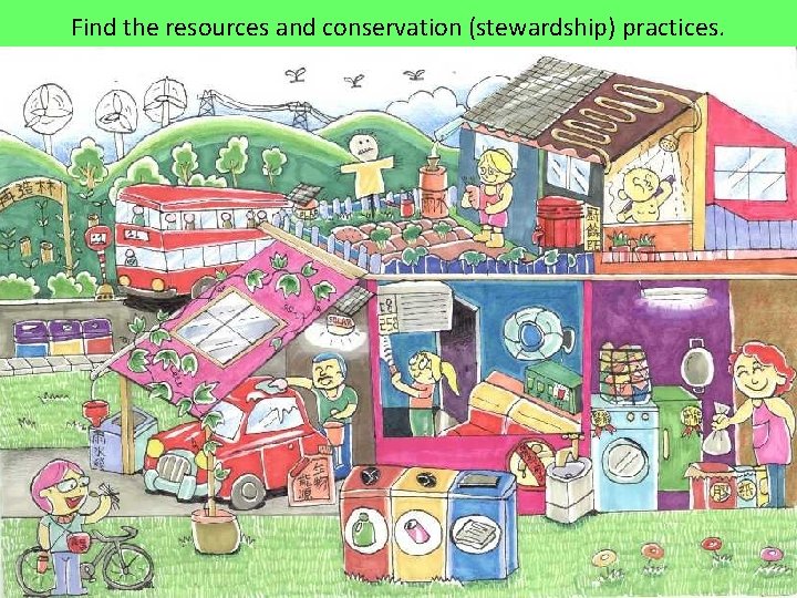 Find the resources and conservation (stewardship) practices. 