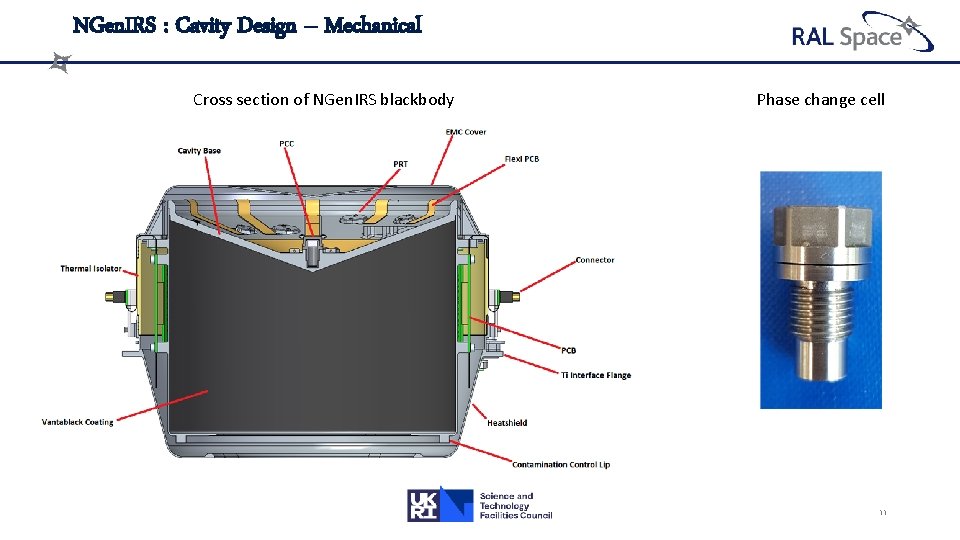 NGen. IRS : Cavity Design – Mechanical Cross section of NGen. IRS blackbody Phase