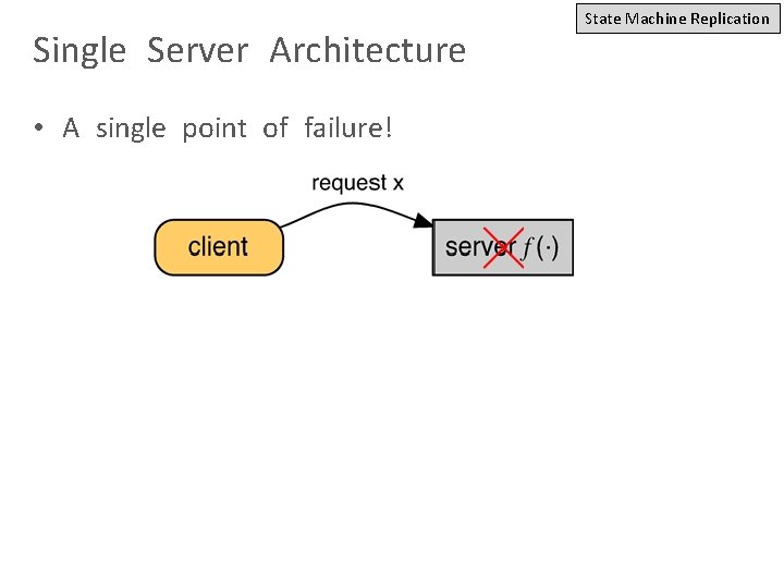 Single Server Architecture • A single point of failure! State Machine Replication 