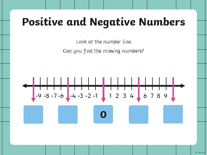 Positive and Negative Numbers Look at the number line. Can you find the missing