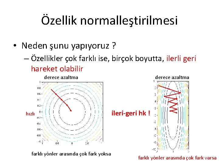 Özellik normalleştirilmesi • Neden şunu yapıyoruz ? – Özellikler çok farklı ise, birçok boyutta,