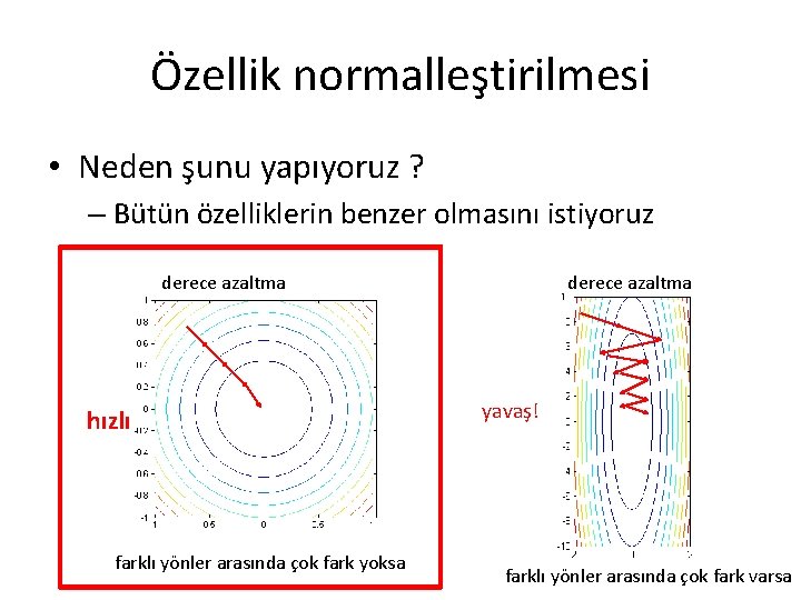 Özellik normalleştirilmesi • Neden şunu yapıyoruz ? – Bütün özelliklerin benzer olmasını istiyoruz derece