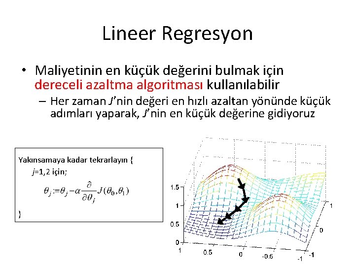 Lineer Regresyon • Maliyetinin en küçük değerini bulmak için dereceli azaltma algoritması kullanılabilir –